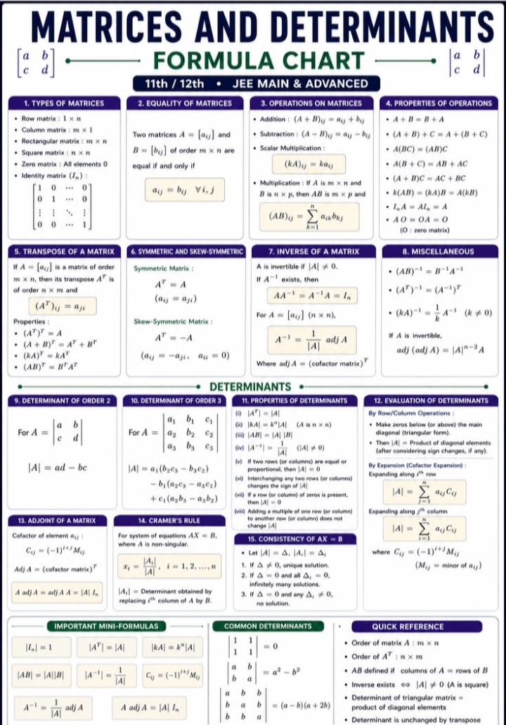 Check your Internet connection to load images, images would show offline once this is done.
